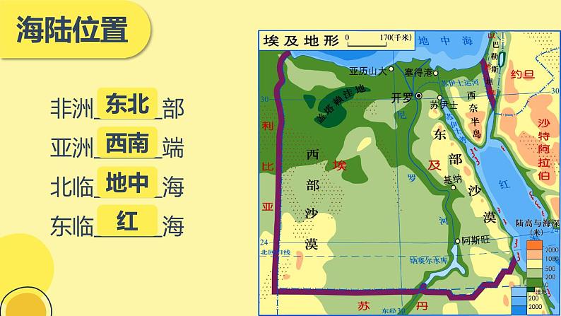 8.2+埃及+课件-2023-2024学年七年级地理下学期湘教版第5页