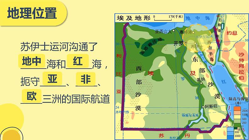 8.2+埃及+课件-2023-2024学年七年级地理下学期湘教版第8页