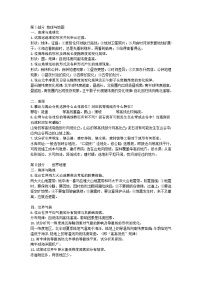 初中地理必考113道简答题