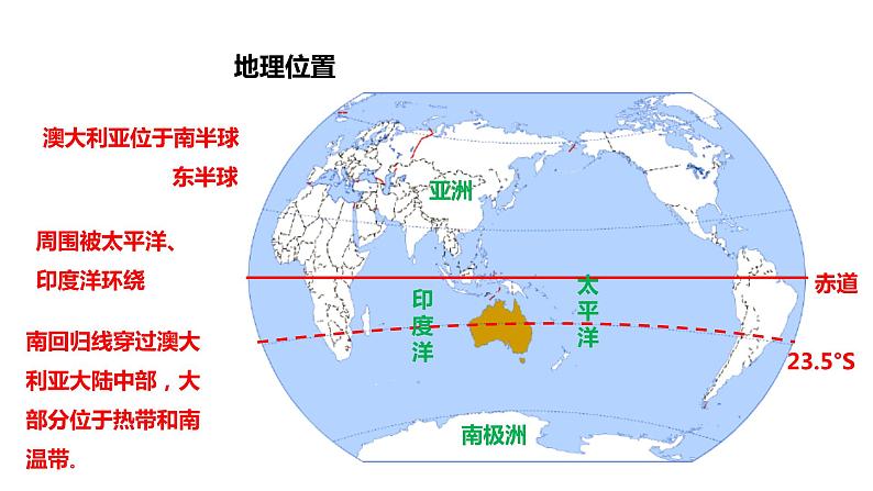 8.4澳大利亚+课件2023-2024学年人教版地理七年级下册第4页