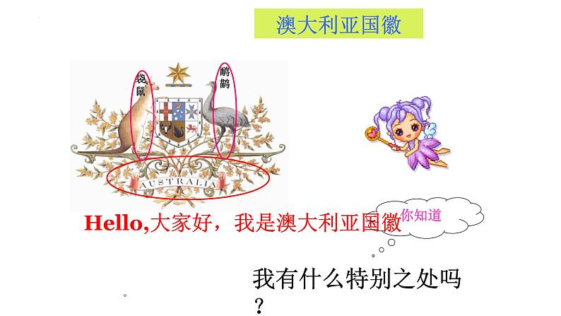 8.4澳大利亚+课件2023-2024学年人教版地理七年级下册第6页