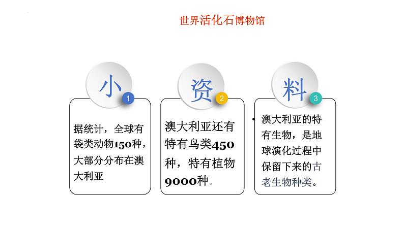 8.4澳大利亚+课件2023-2024学年人教版地理七年级下册第7页
