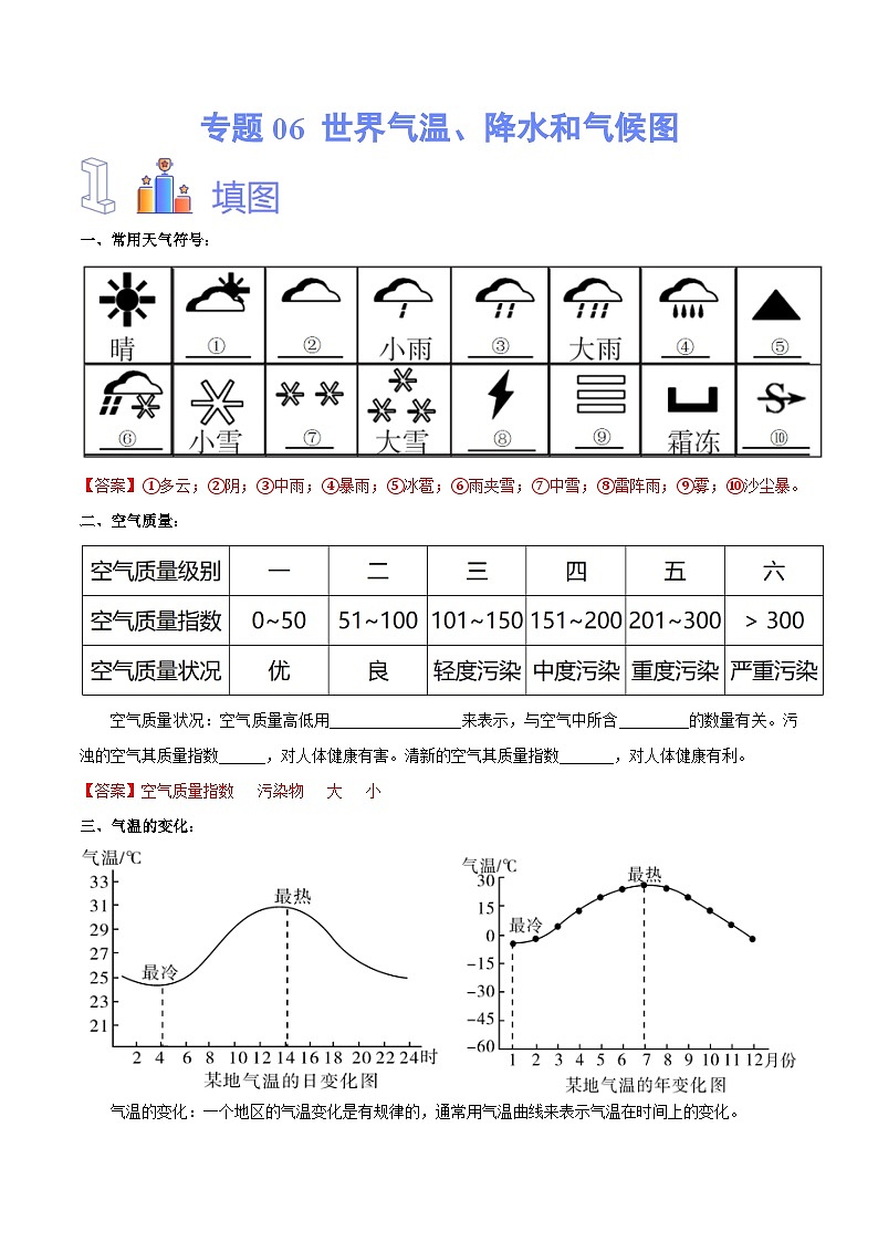中考地理一轮复习速记手册与变式演练专题06 世界气温、降水和气候图（含解析）第1页
