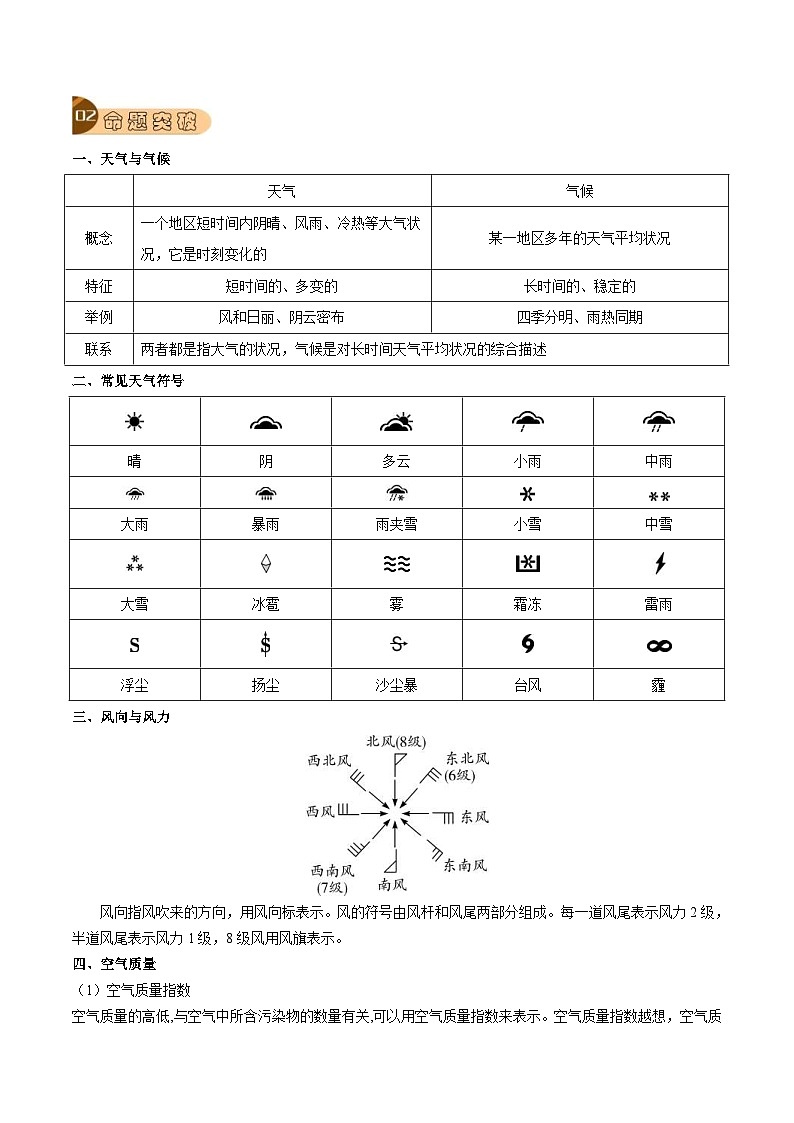 中考地理一轮复习真题探究与变式训练专题04 天气和气候（含解析）第3页