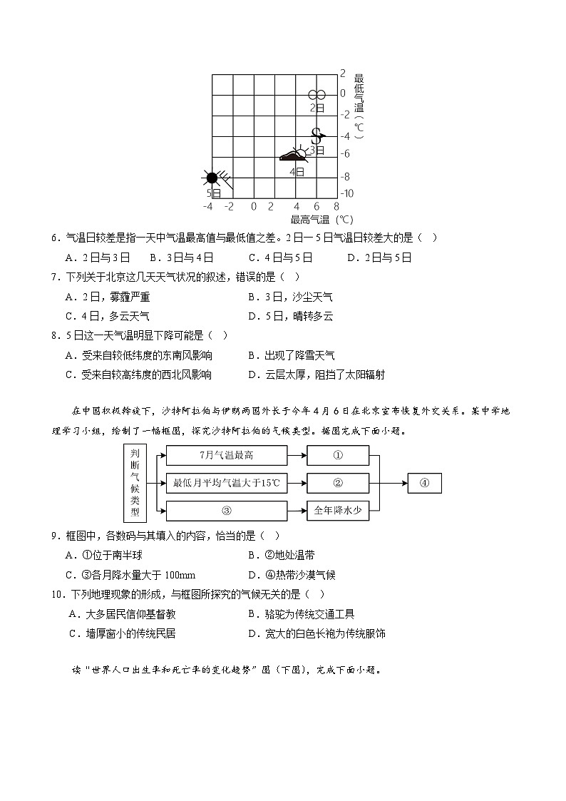 中考地理（湖南省卷）-2024年中考第一次模拟考试03