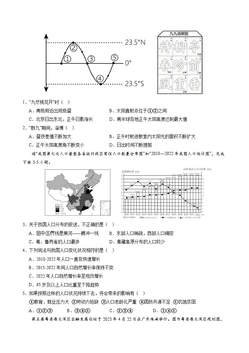 中考地理（辽宁卷）-2024年中考第一次模拟考试02
