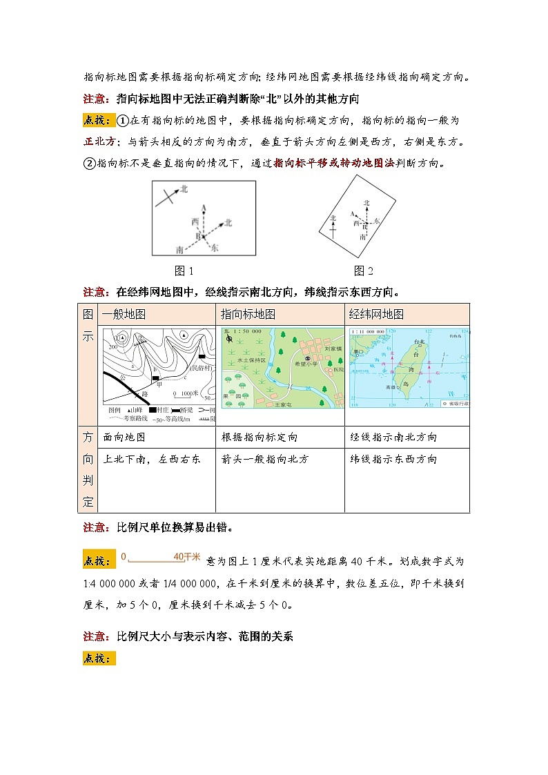 2024中考地理地图和地形图易错易混大全2第2页
