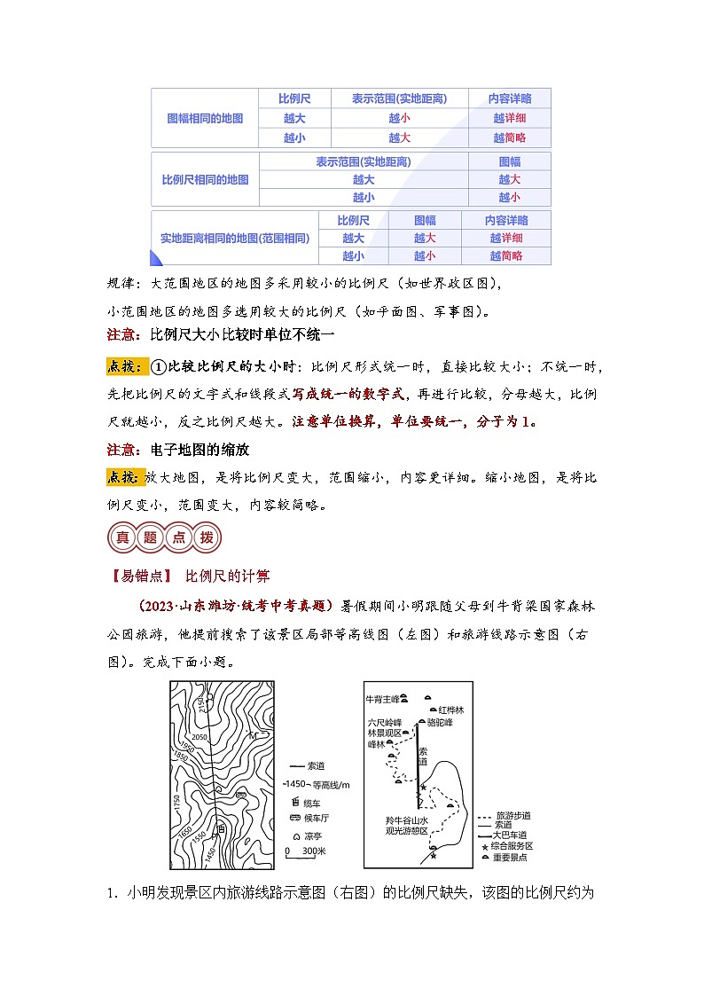 2024中考地理地图和地形图易错易混大全2第3页