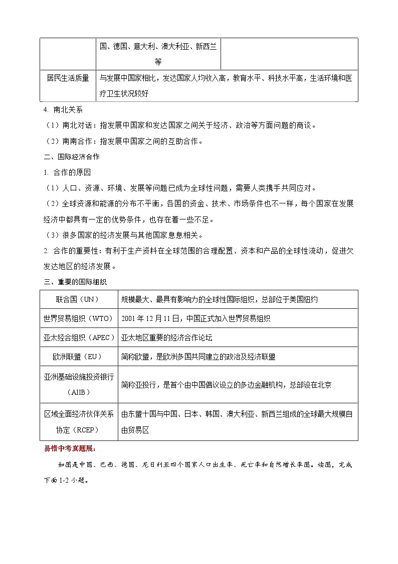 专题08 世界地理之国际篇 备战中考地理考试易错题精选试题（含解析）02
