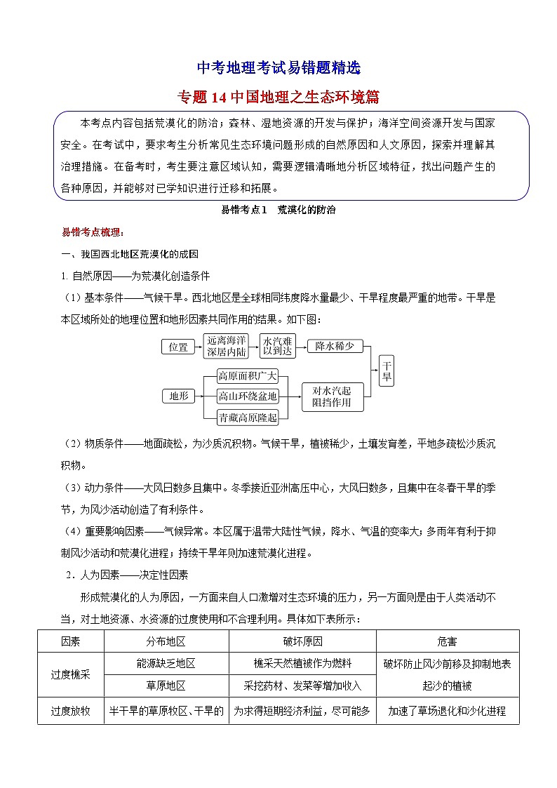 专题14 中国地理之生态环境篇 备战中考地理考试易错题精选试题（含解析）第1页