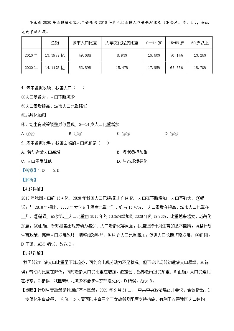 2024年辽宁省铁岭市铁岭县莲花第一初级中学中考模拟地理试题（原卷版+解析版）02