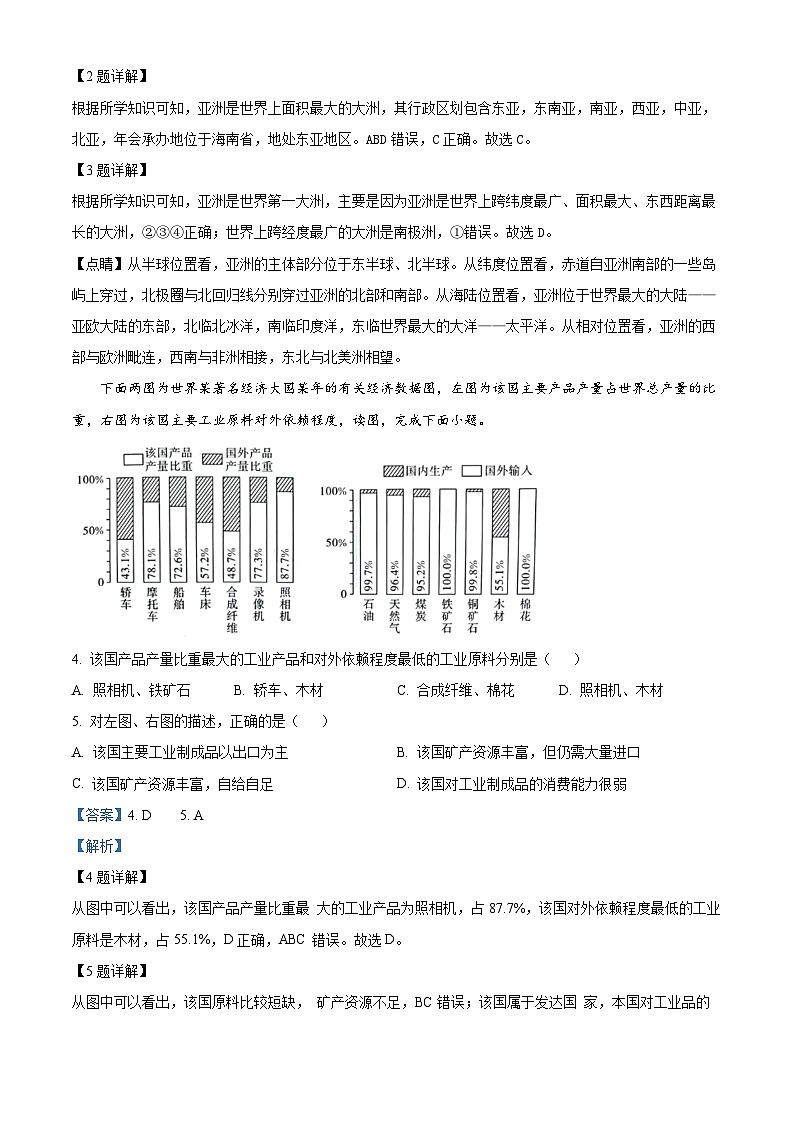 辽宁省鞍山市华育学校2023-2024学年七年级下学期4月月考地理试题（原卷版+解析版）02