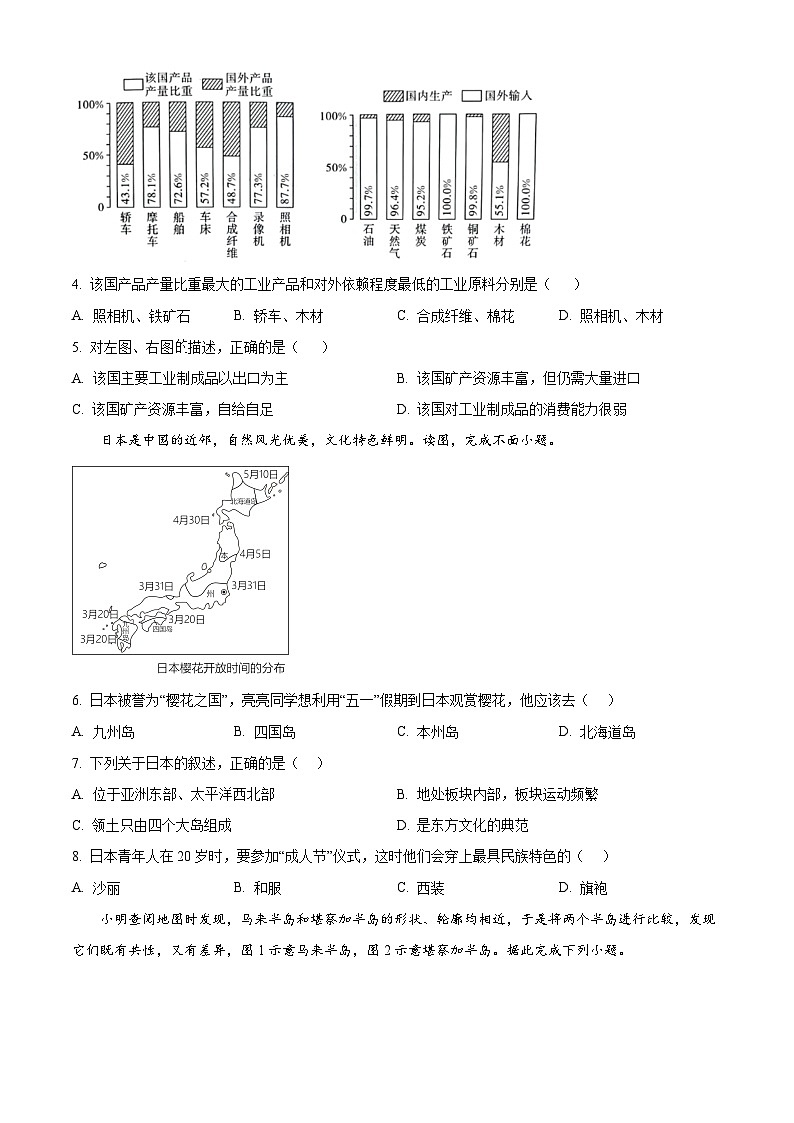 辽宁省鞍山市华育学校2023-2024学年七年级下学期4月月考地理试题（原卷版+解析版）02