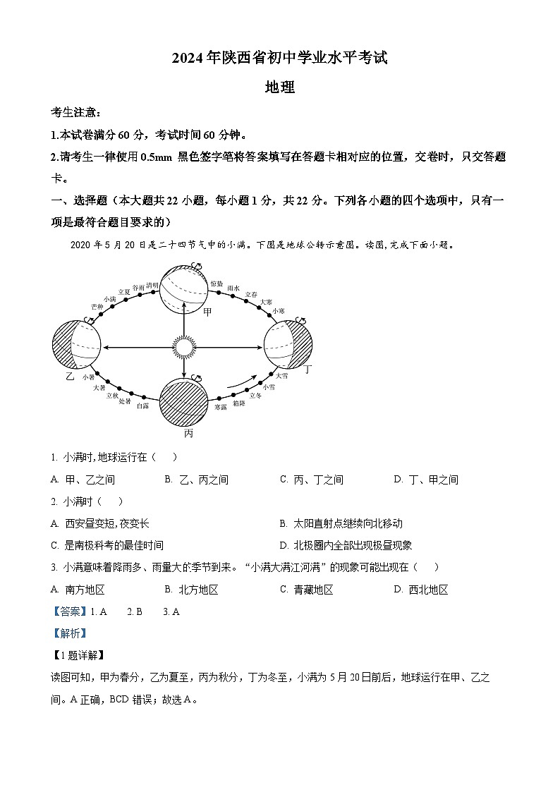 2024年陕西省咸阳市秦都区中考一模地理试题（解析版）第1页