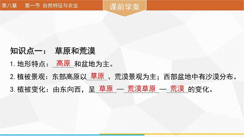 8.1 自然特征与农业课件2023-2024学年 人教版地理八年级下册第4页