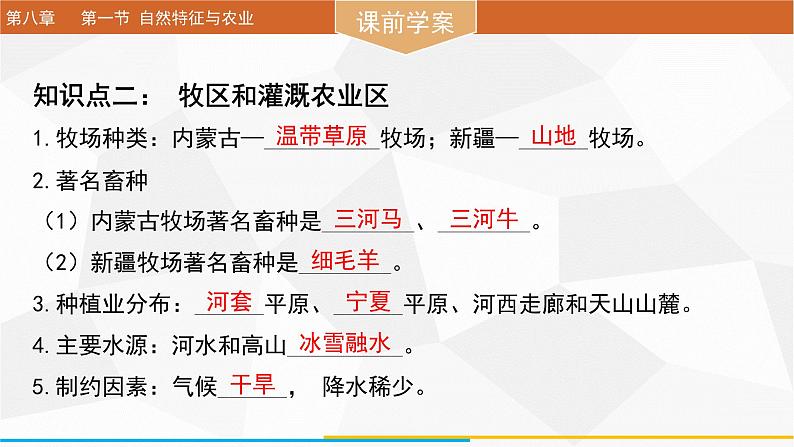 8.1 自然特征与农业课件2023-2024学年 人教版地理八年级下册第5页