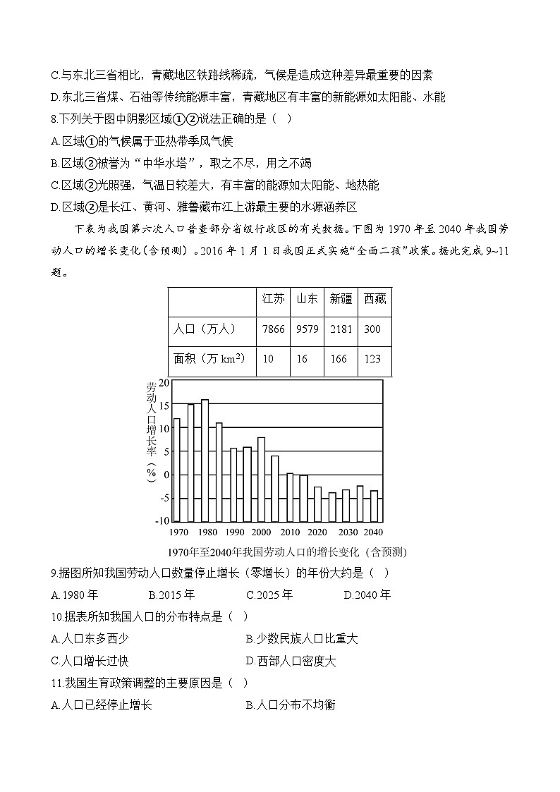 2024届中考地理模拟预热卷 【湖南专用】第3页