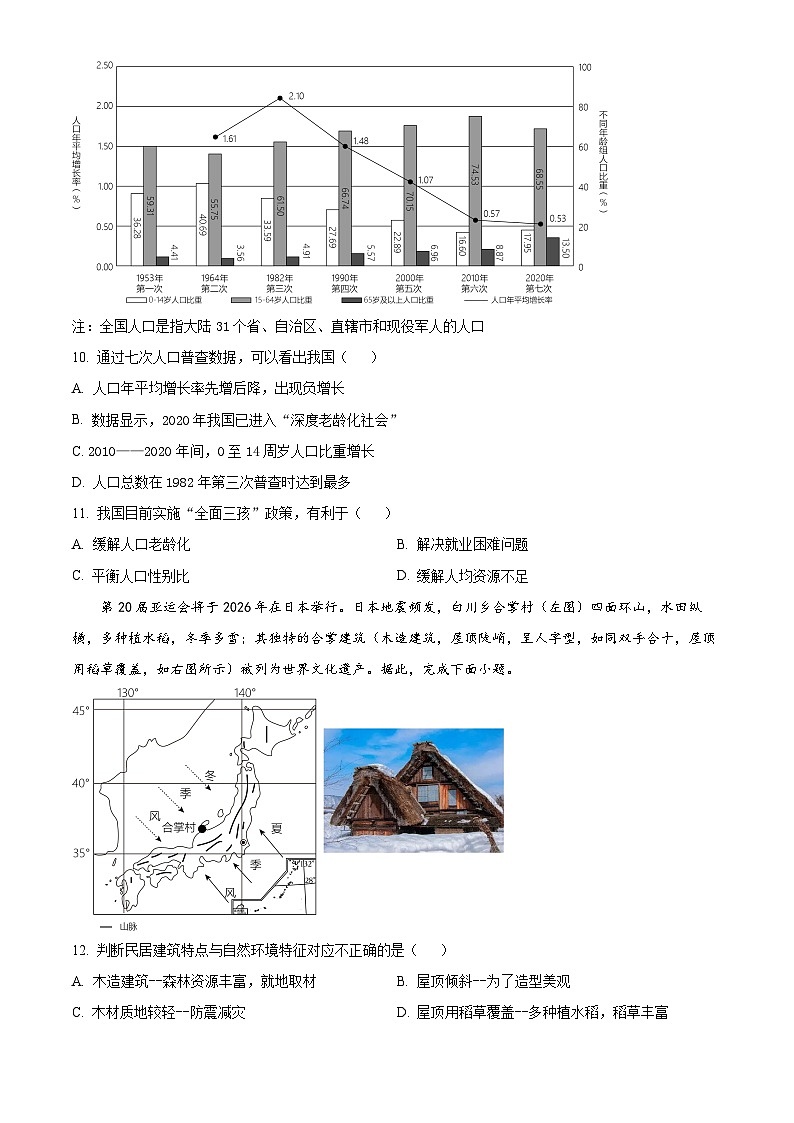 山东省临沂第六中学2023-2024学年八年级下学期4月月考地理试卷（原卷版+解析版）03