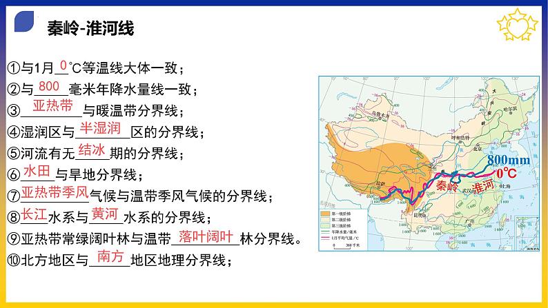 【期中复习讲练测】人教版八年级地理下册 期中复习必备 考点清单（课件）02