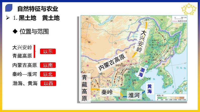 【期中复习讲练测】人教版八年级地理下册 期中复习必备 考点清单（课件）05