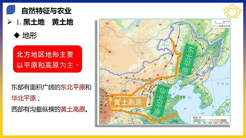 【期中复习讲练测】人教版八年级地理下册 期中复习必备 考点清单（课件）06