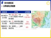【期中讲练测】人教版八年级地理下册 复习地图突破（课件）
