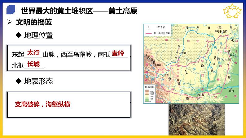 【期中讲练测】人教版八年级地理下册 复习地图突破（课件）08