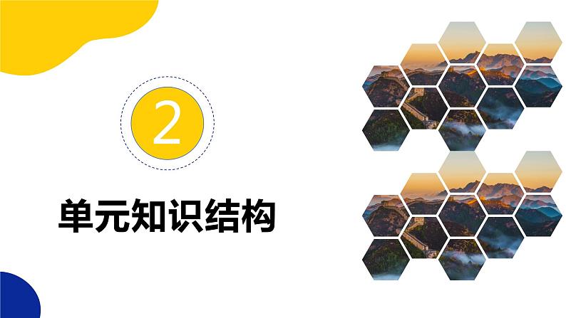 【期中讲练测】人教版八年级地理下册 第九·十章青藏地区·中国在世界中（考点串讲课件）05