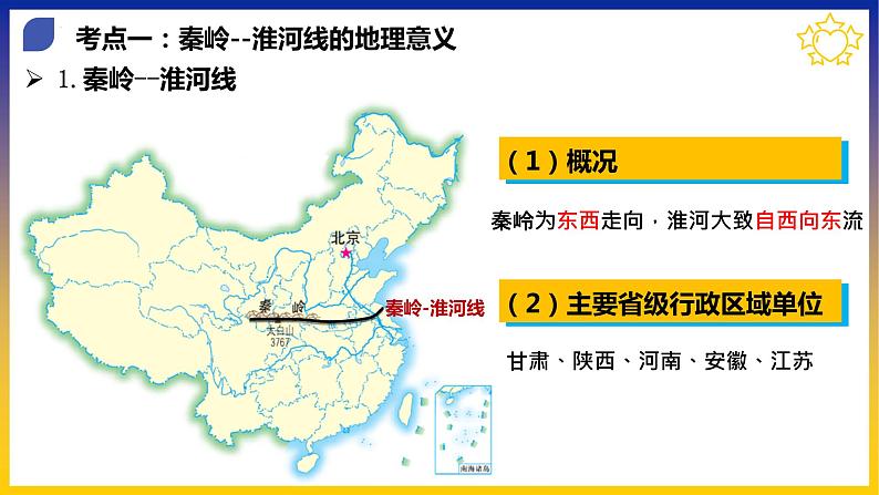 【期中讲练测】人教版八年级地理下册 第五章中国的地理差异（考点串讲课件）08