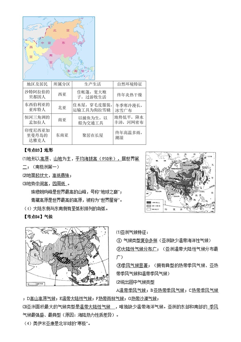 【期中讲练测】商务星球版七年级下册地理 期中（亚洲&各具特色的地区）（考点清单）02