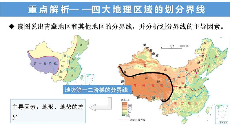 【期中讲练测】八年级下册地理-串讲05＆06区域划分和北方地区（串讲PPT）07