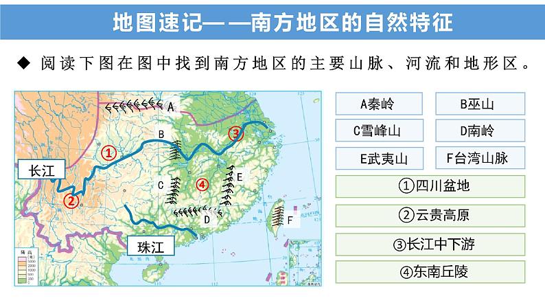 【期中讲练测】八年级下册地理-串讲07+南方地区（串讲PPT）07