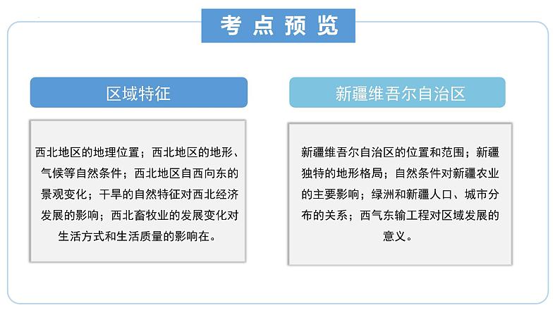 【期中讲练测】八年级下册地理-串讲08+西北地区（串讲PPT）02