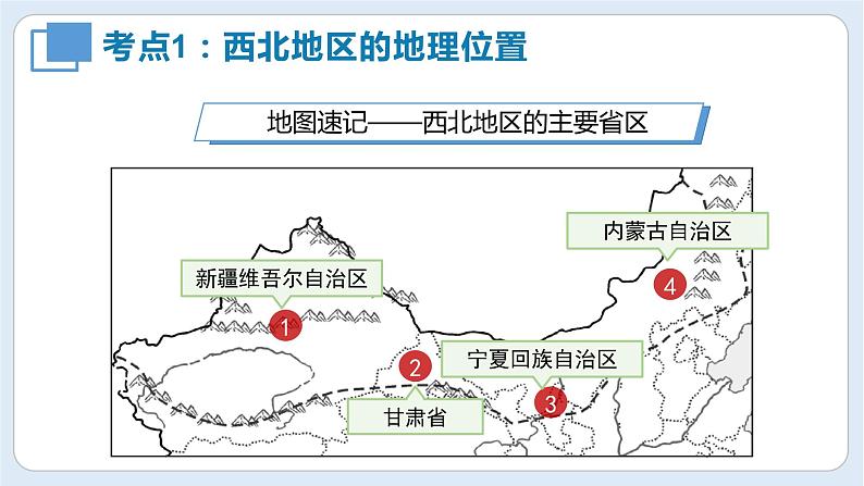 【期中讲练测】八年级下册地理-串讲08+西北地区（串讲PPT）05