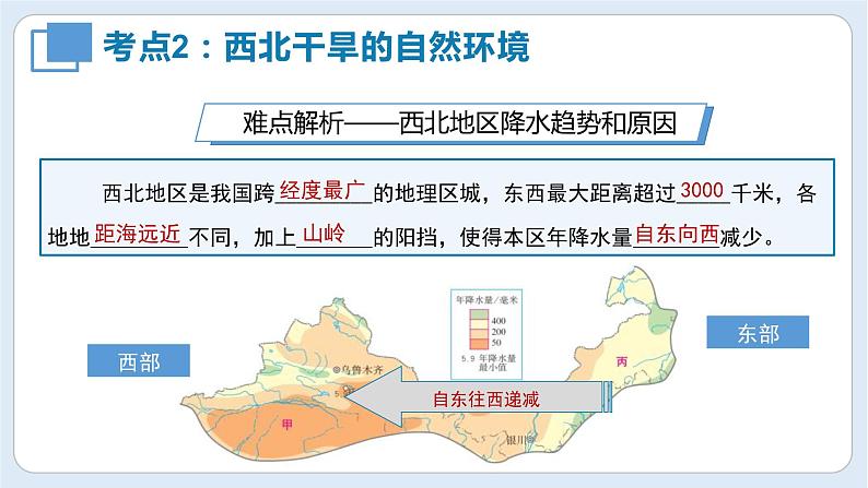 【期中讲练测】八年级下册地理-串讲08+西北地区（串讲PPT）08