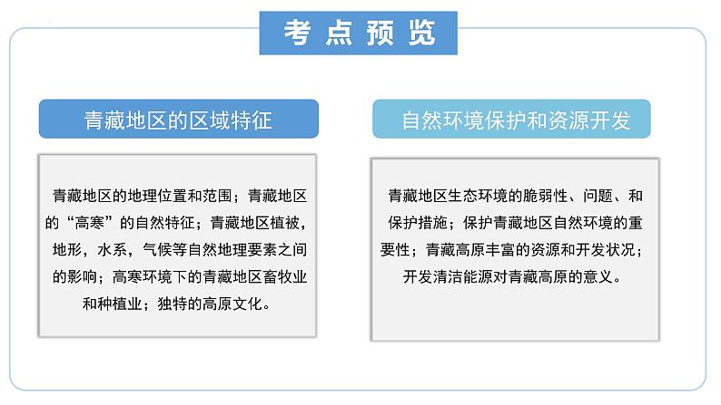 【期中讲练测】八年级下册地理-串讲09+青藏地区和海洋国土（串讲PPT）02