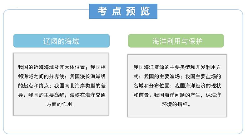 【期中讲练测】八年级下册地理-串讲09+青藏地区和海洋国土（串讲PPT）03