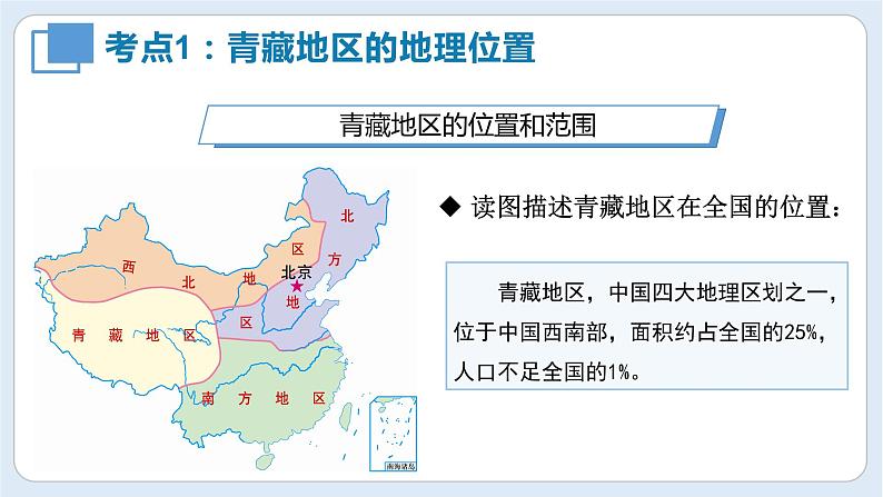 【期中讲练测】八年级下册地理-串讲09+青藏地区和海洋国土（串讲PPT）04