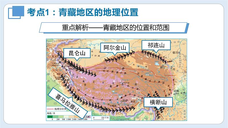 【期中讲练测】八年级下册地理-串讲09+青藏地区和海洋国土（串讲PPT）05