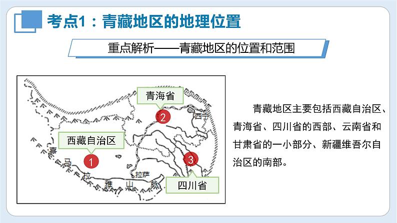 【期中讲练测】八年级下册地理-串讲09+青藏地区和海洋国土（串讲PPT）06