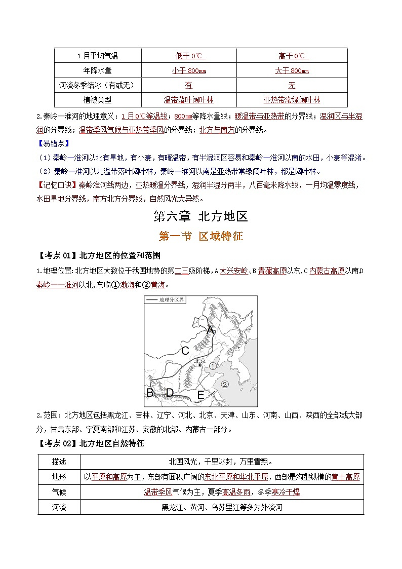 【期中讲练测】八年级下册地理-（知识清单）02