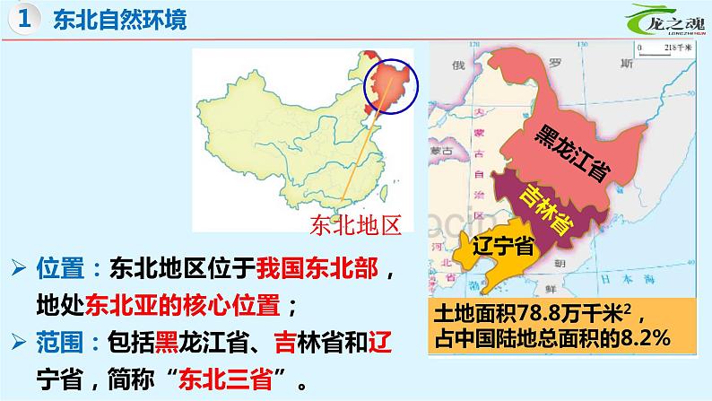 【期中讲练测】湘教版八年级下册地理-串讲02+东北地区（考点串讲课件）03