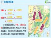 【期中讲练测】湘教版八年级下册地理-串讲02+东北地区（考点串讲课件）