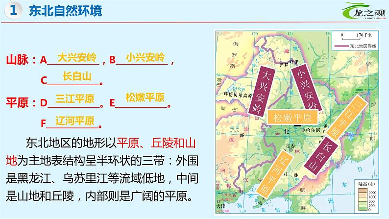 【期中讲练测】湘教版八年级下册地理-串讲02+东北地区（考点串讲课件）05