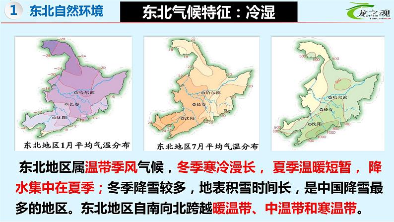 【期中讲练测】湘教版八年级下册地理-串讲02+东北地区（考点串讲课件）07