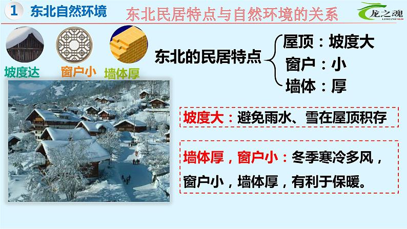 【期中讲练测】湘教版八年级下册地理-串讲02+东北地区（考点串讲课件）08