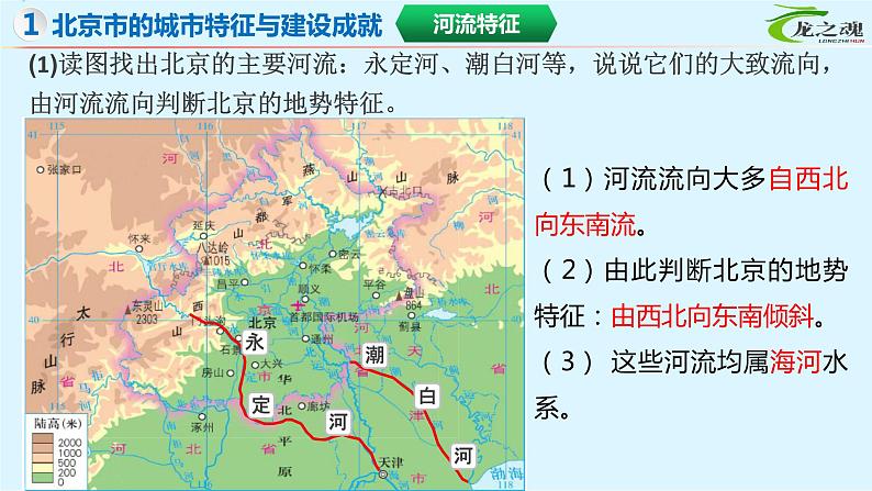 【期中讲练测】湘教版八年级下册地理-串讲4+北京、台湾、新疆、贵州、黄土高原（考点串讲课件）06