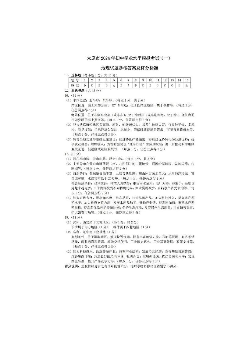 【地理】山西省太原市2024年九年级中考一模试题01