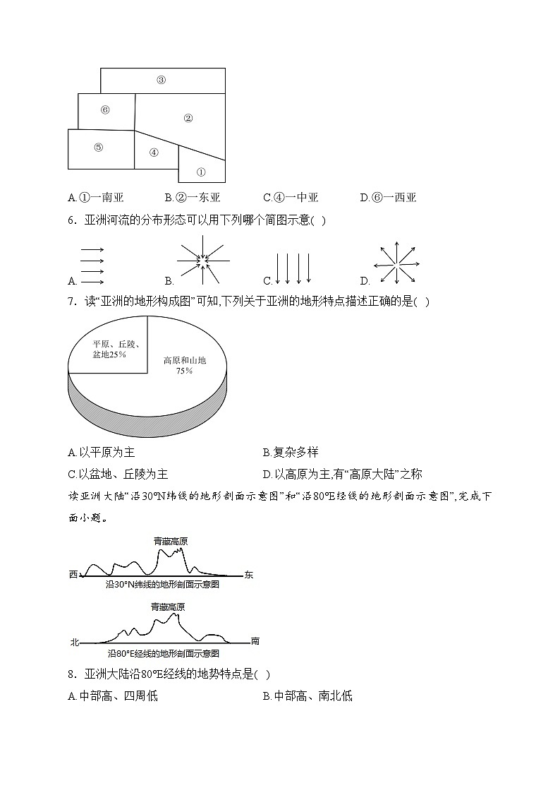 重庆市第八中学2022-2023学年七年级下学期期中地理试卷(含答案)02