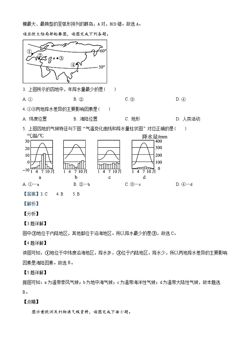 山东省青岛市实验初级中学、育才中学等校2023-2024学年七年级下学期期中地理试题（解析版+原卷版）02